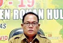 Pasien Positif Covid-19 yang Dirawat di RS Rohul Tinggal 1 Orang, Penambahan Kasus Nihil