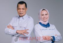 Dukungan Masyarakat Yang Membludak Menjelang Pendaftaran Pasangan Calon Walikota dan Wakil Walikota