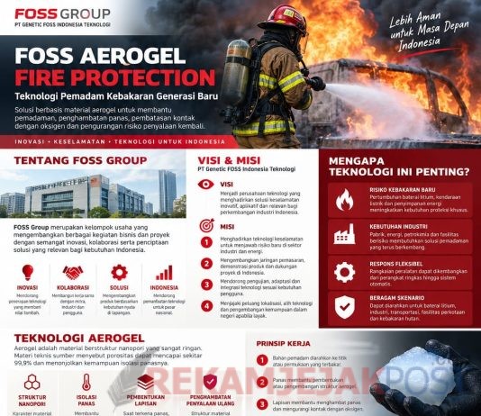 FOSS Aerogel Fire Protection, Rangkaian Solusi Teknologi Pemadam Kebakaran Berbasis Material Aerogel